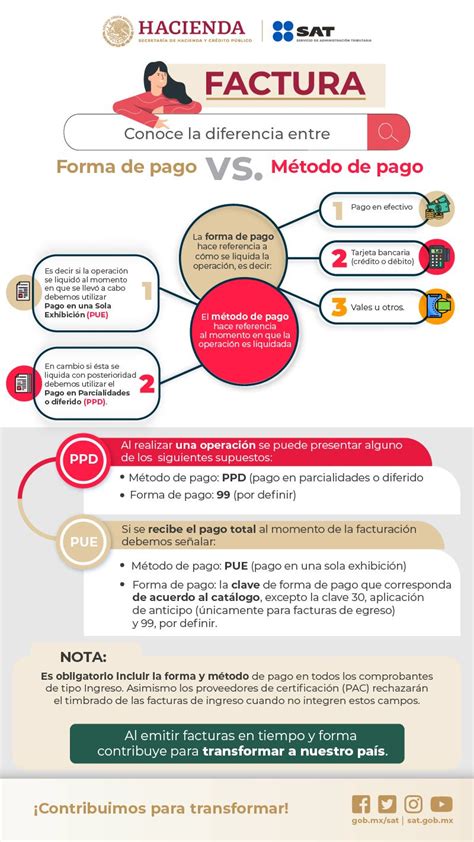 pago de factura colsanitas|Métodos de Pago